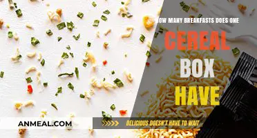 Cereal Box Breakfast Count: How Many Servings?