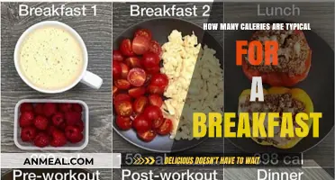 Breakfast Calories: What's a Normal Amount?