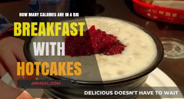 Hotcakes for Breakfast: Calorie-Loaded Morning Feast