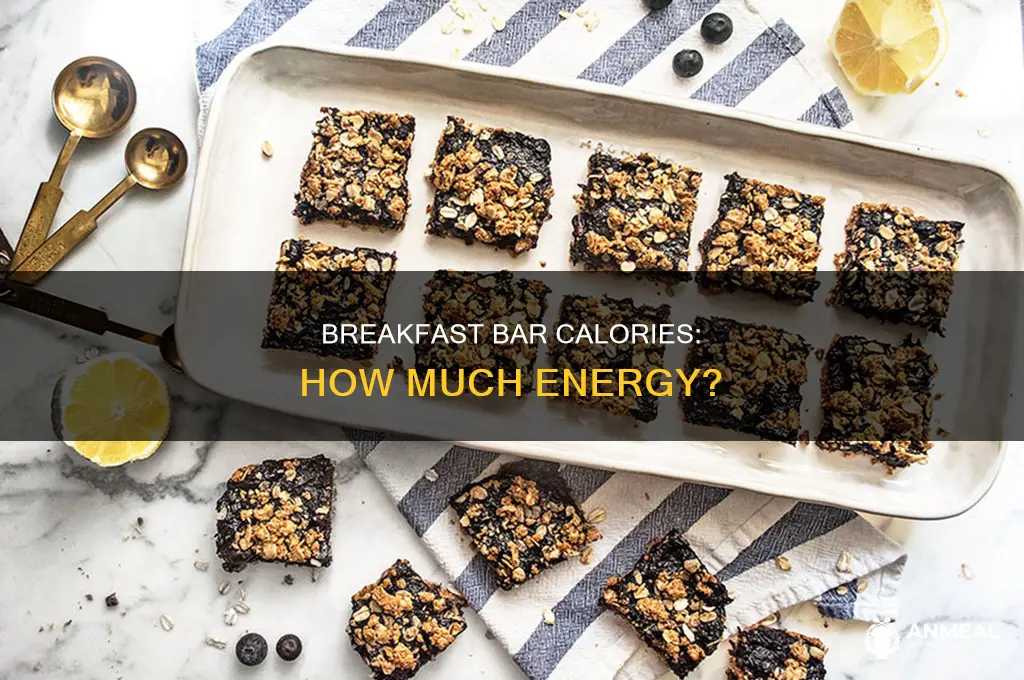 how many calories are in a breakfast bar