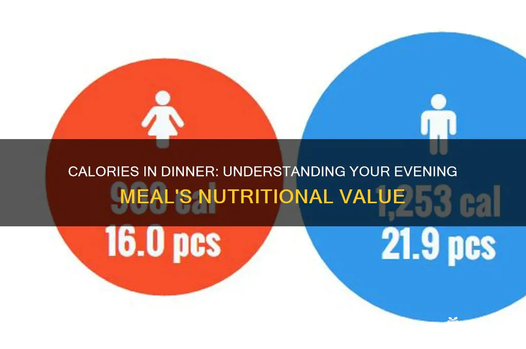 how many calories are in a dinner