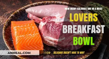 Meat Lovers Breakfast Bowl: Calorie Breakdown