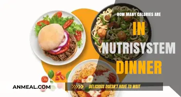 Nutrisystem Dinner Calories: A Comprehensive Guide to Your Meal Plan