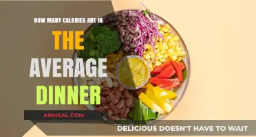 Average Dinner Calorie Count: What’s on Your Plate?