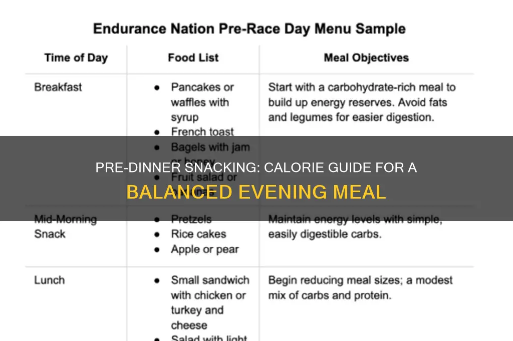 how many calories before dinner