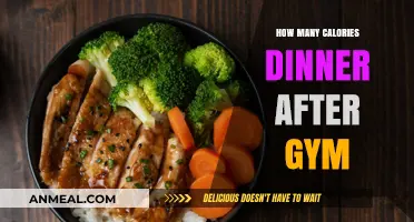 Post-Workout Dinner Calories: Fueling Your Body After the Gym