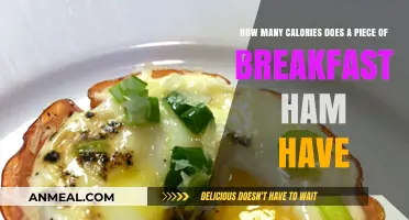Calorie Counting: Ham for Breakfast