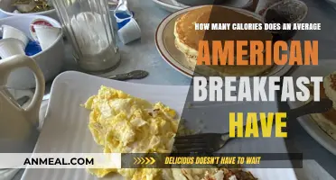 Breakfast Calories: The American Morning Routine