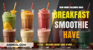 Smoothie Calories: A Healthy Breakfast Choice?