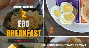 Eggs for Breakfast: Calories and Nutrition Facts