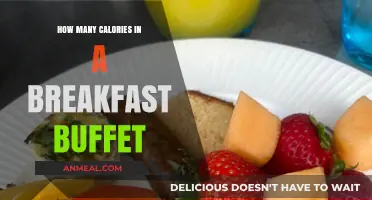 Buffet Breakfast: Calorie Counting at the Table
