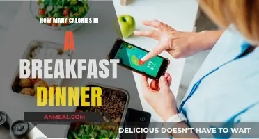Calorie Counting: Breakfast vs Dinner