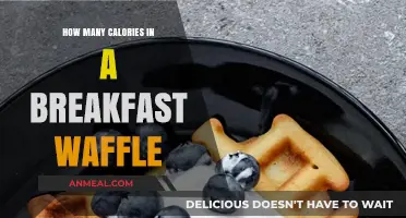 Calorie Counting: Breakfast Waffles