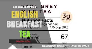 English Breakfast Tea: Calories and Nutrition Facts