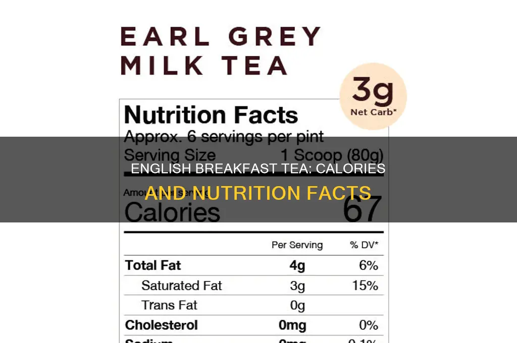 how many calories in a english breakfast tea