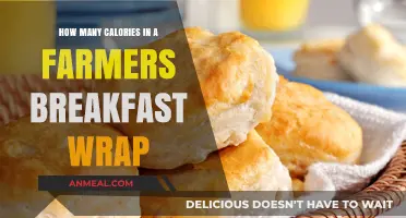 Farmers' Breakfast Wrap: Calorie-Rich Morning Treat