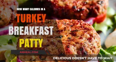 Calories in a Turkey Breakfast Patty: A Healthy Morning Treat
