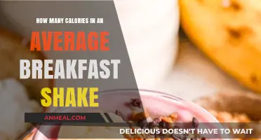 Breakfast Shakes: Calorie Count and Nutritional Facts