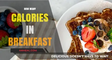 Calories in Breakfast: A Guide to Healthy Morning Meals