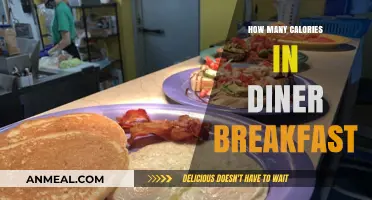 A Hearty Breakfast: Calories in a Diner Special