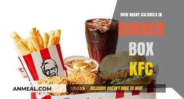 KFC Dinner Box Calorie Count: What’s Really in Your Meal?