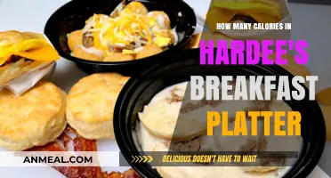 Hardee's Breakfast Platter: Calorie-Loaded Morning Feast
