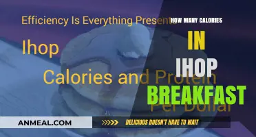 IHop Breakfast: Calories Unveiled
