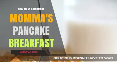Mamma's Pancake Breakfast: Calorie Count Surprise