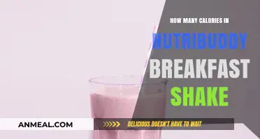 Nutribuddy Breakfast Shake: Calorie Count and Nutrition Facts