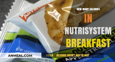 Nutrisystem Breakfast: Calories and Nutrition Facts