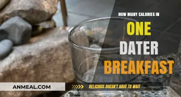Dater Breakfast: Calories and Nutrition Facts