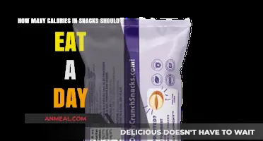 Daily Snack Calorie Guide: Balancing Nutrition and Cravings