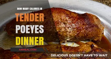 Tenderloin Dinner Calories: Unveiling the Nutritional Facts of Your Meal
