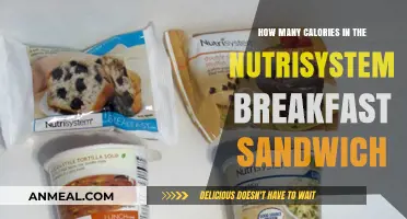 Calorie Count of Nutrisystem Breakfast Sandwiches