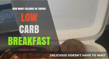 Low-Carb Breakfast: Tudor's Calorie Count