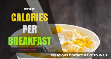 Fuel Your Morning: Calorie Guide for a Balanced Breakfast