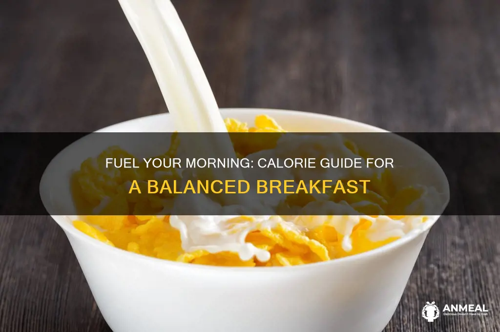 how many calories per breakfast