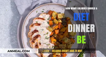 Calorie-Smart Dinner Guide: Balancing Nutrition and Portion Control