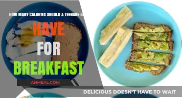 Teenage Girls: Breakfast Calories Count