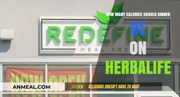 Herbalife Dinner Calorie Guide: Optimal Intake for Healthy Eating
