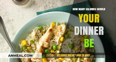 Balancing Your Dinner Plate: Calorie Guidelines for a Healthy Evening Meal