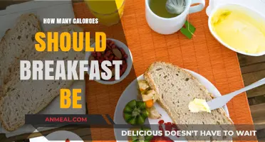 Breakfast Calories: How Many Should You Consume?