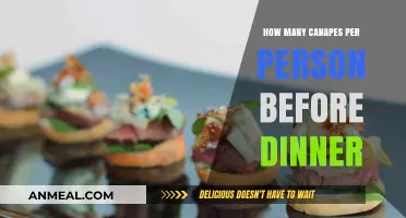 Perfect Canapé Portions: Pre-Dinner Appetizer Planning Guide