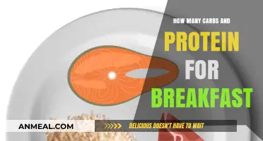 Breakfast Protein and Carb Balance: How Much to Eat?