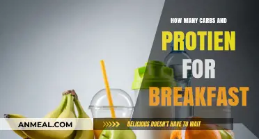 Breakfast Protein and Carb Balance: What's Ideal?
