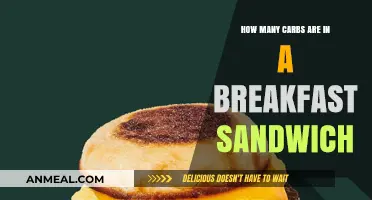 Breakfast Sandwich Carbs: How Many Are There?