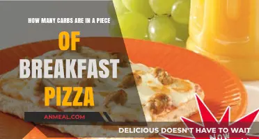 Breakfast Pizza: Carb Content and Nutritional Facts