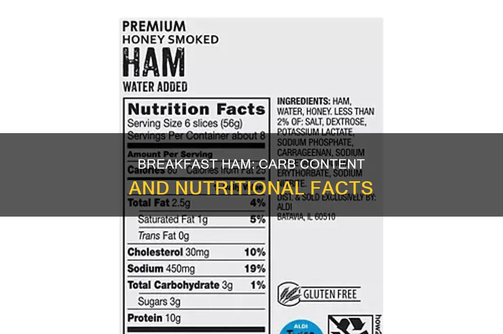 how many carbs are in breakfast ham