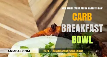 Hardee's Low-Carb Breakfast Bowl: Carb Count and Nutrition