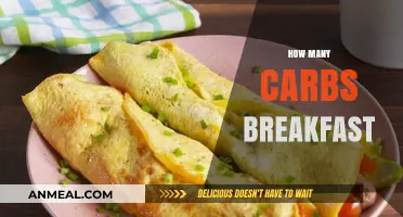 Carb-Smart Breakfast Ideas: Balancing Energy and Nutrition to Start Your Day